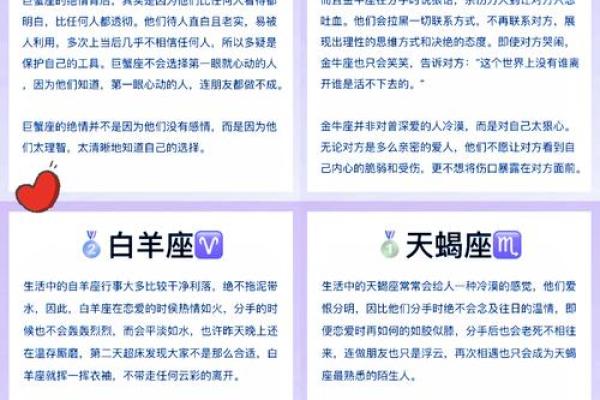 十二星座配对大揭秘，揭开星运之谜！