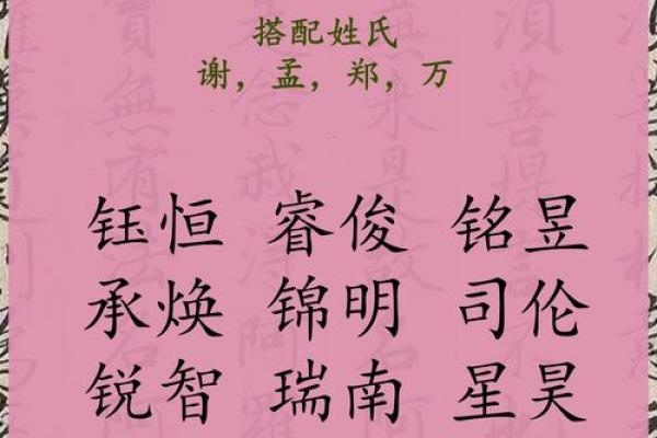 2019年3月20号卯时出生的男孩起名方法姓名