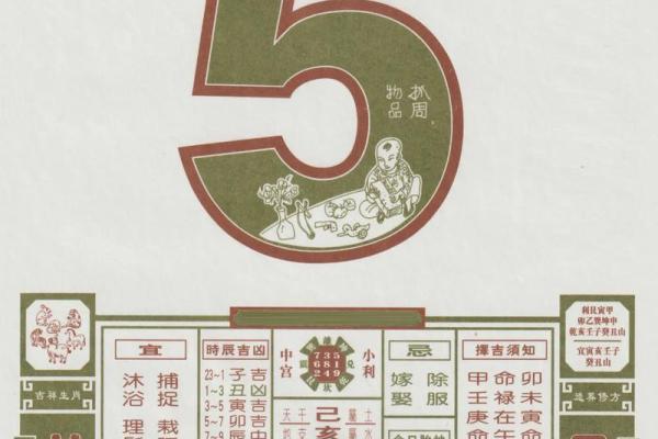 2024年正月二十五黄历好不好？适合结婚吗？