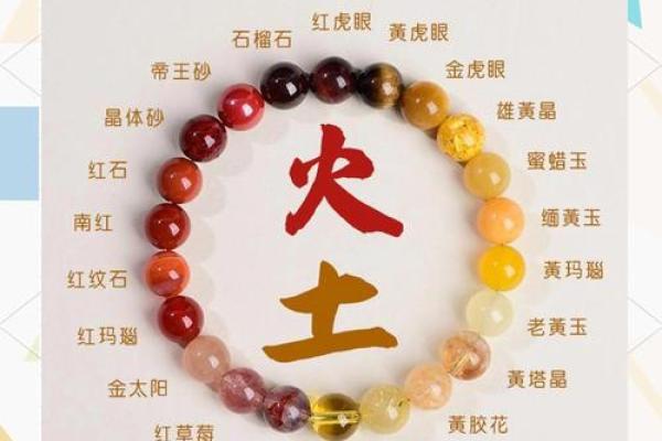 八字火旺喜用神是木火