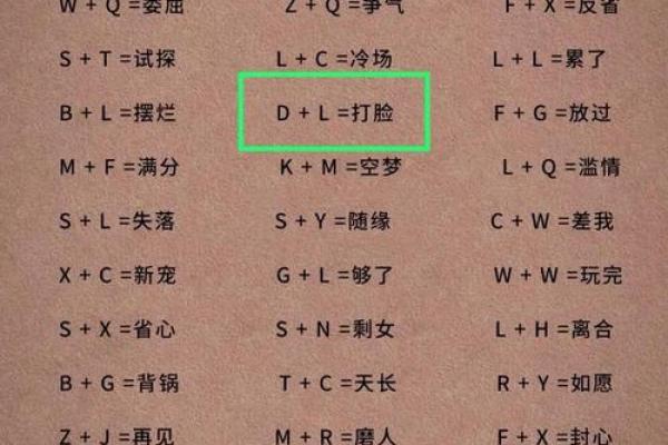 百度推荐的姓名配对 百度推荐的姓名配对怎么取消？