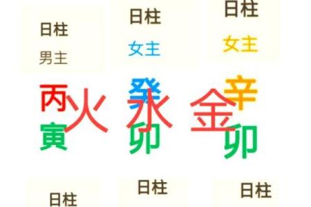 八字不合在一起会怎么样有哪些影响