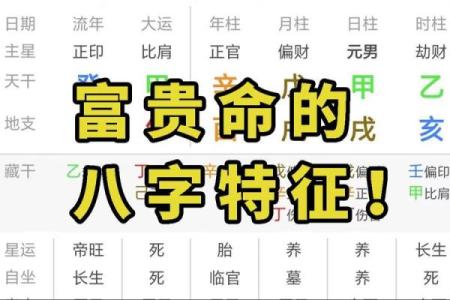 八字里什么是财库- 来看看你有没有富贵命吧!