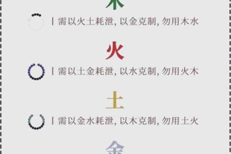 八字弱补救方法
