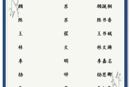 姓名配对相减乘二 姓名配对相加？