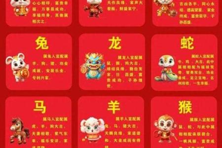 生肖年份配对表姻缘 生肖和年份对照表？