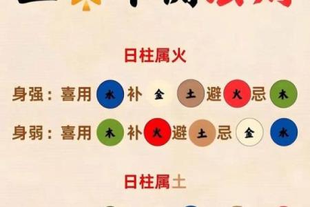 楼层风水五行 楼层风水五行谬论