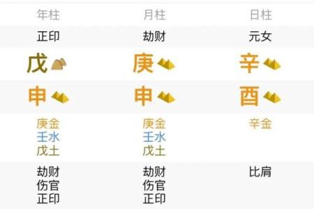 有钱八字