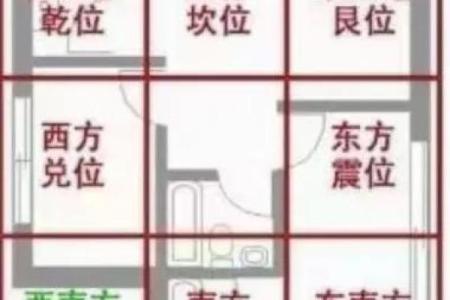 卫生间厨房在家中哪个方位不好
