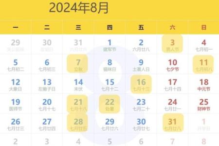 2024年8月几号适合装修房子 8月最适合装修的吉日