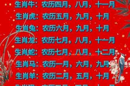 出生有“吉日”，这7个农历日出生，年轻时最能吃苦，晚年最有福