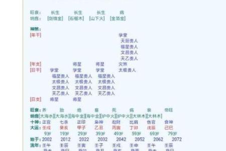 八字纯阴有灵力吗 八字纯阴具有灵力吗