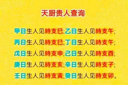 出生在这6个吉日农历日的人，有贵人相助，一生能从穷人变富翁！