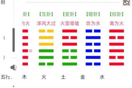 梅花易数的方位怎么定