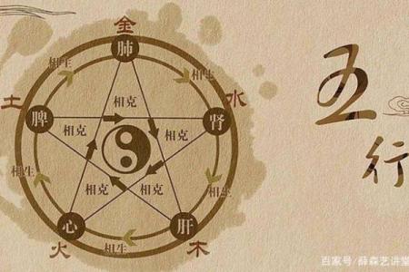 淳于氏的郡望堂号和迁徙位置-姓名学-华易算命网姓名