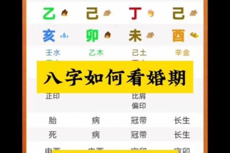 八字算结婚吉日免费