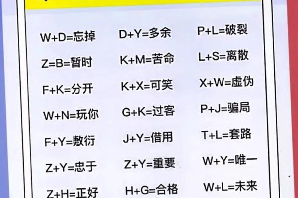 两个表格姓名配对 两个表格怎么通过姓名匹配数据？