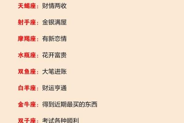 12星座哪个星座事业运最好