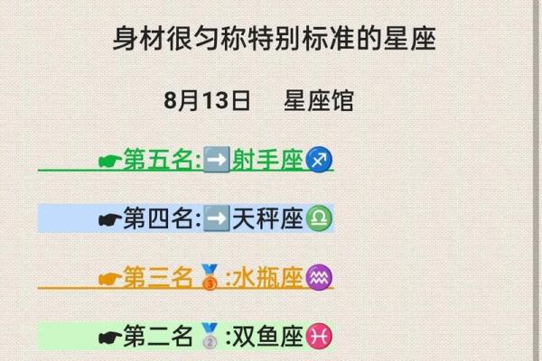 8月30日是什么星座