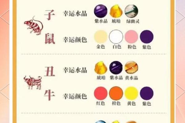 1991年属什么生肖配对女 1991年属什么生肖配对最好命
