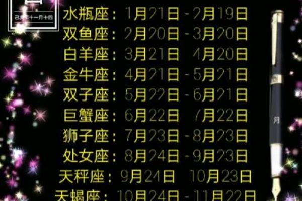 9月13日是什么星座