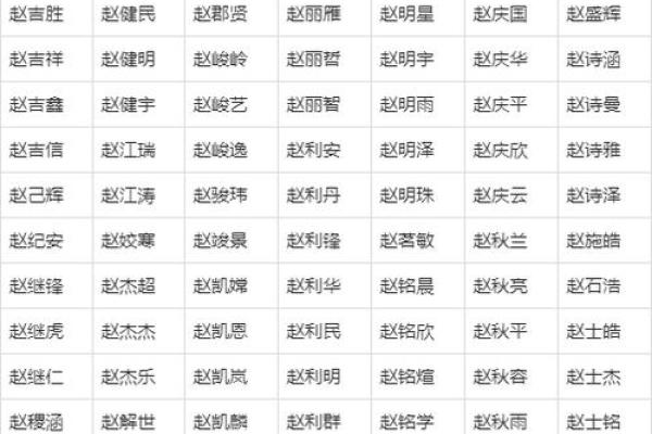 男女姓名配对结果查询 男女姓名配对测试？