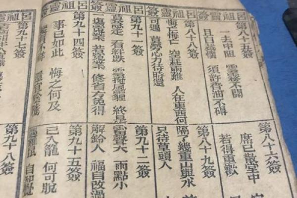 孔子灵签35签