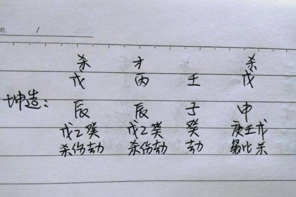 水命人具体的发财方位