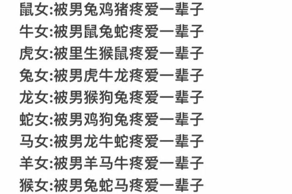 生肖配对表 兔和猪适合在一起吗