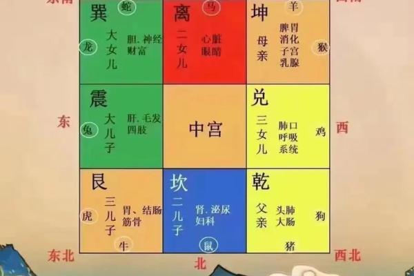 抑郁症和精神病,风水哪里出问题了-
