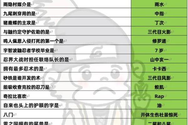 属虎射手座A型血男女性格分析和配对
