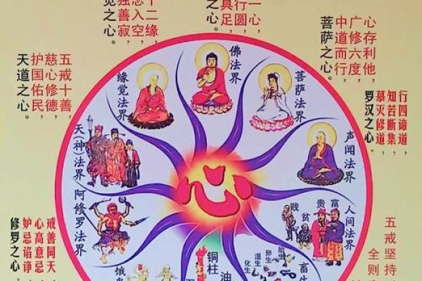 皈依佛门之后还能算命吗