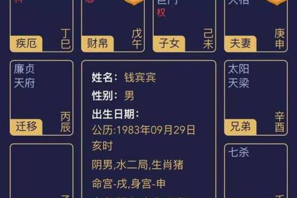 紫薇斗数兄弟宫空