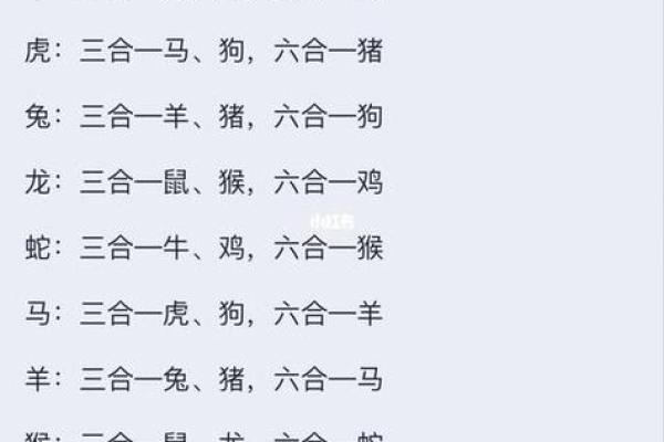 十二生肖男生姓名配对 十二生肖男生姓名配对图？