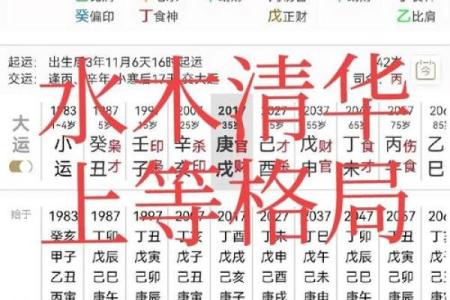 八字喜木水