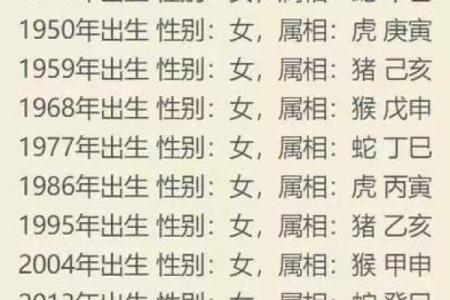 超准测试 2024年你的总体运势