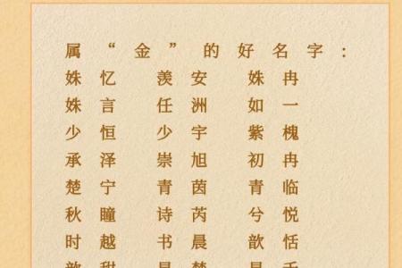 2019年4月11号辰时出生的男孩应该起什么样的名字姓名