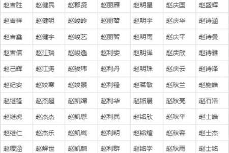 男女姓名配对结果查询 男女姓名配对测试？