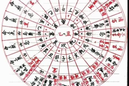墓地风水入门知识，看完后，人人都能懂风水！