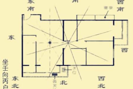 唐艺尹老师解密：家装风水布局要点和颜色运用