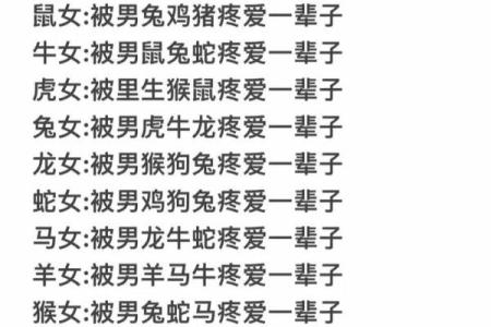 生肖配对表 兔和猪适合在一起吗
