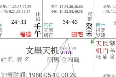 紫微斗数诸星落诸宫之：天机星田宅宫详解