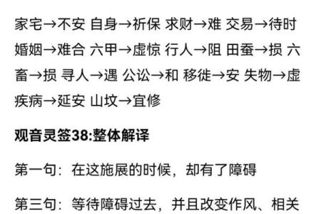 观音灵签韩