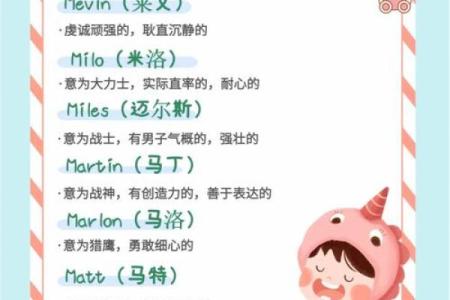 姓名首字母配对表大全男孩 姓名首字母设计logo？