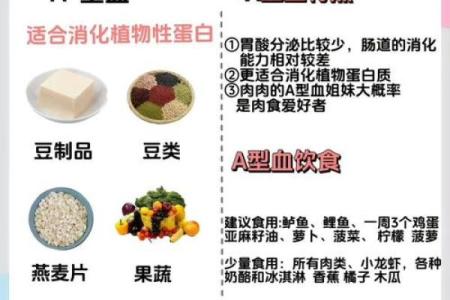 A血型性格