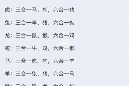 十二生肖男生姓名配对 十二生肖男生姓名配对图？