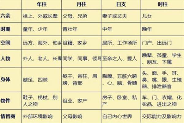 生孩子转运八字详解，为您解析生育运势！