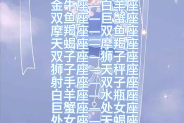 12星座谁最有公主病 12星座谁能考上清华
