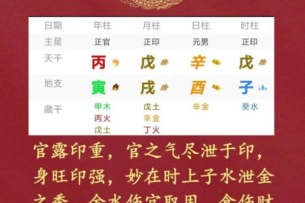 八字官印