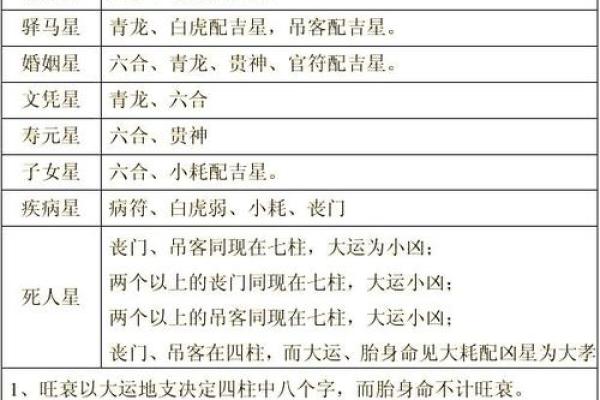 纯阴男八字会遇到什么 如何化解
